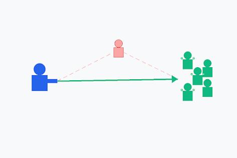 Cover for What do Product Managers and Toddlers Have in Common?